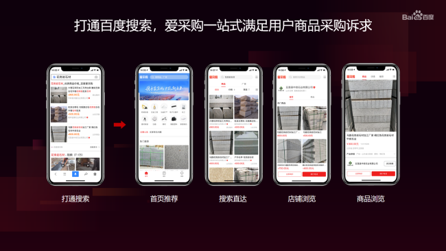 營銷新陣地增長新機(jī)遇 ，百度愛采購產(chǎn)品正式上線