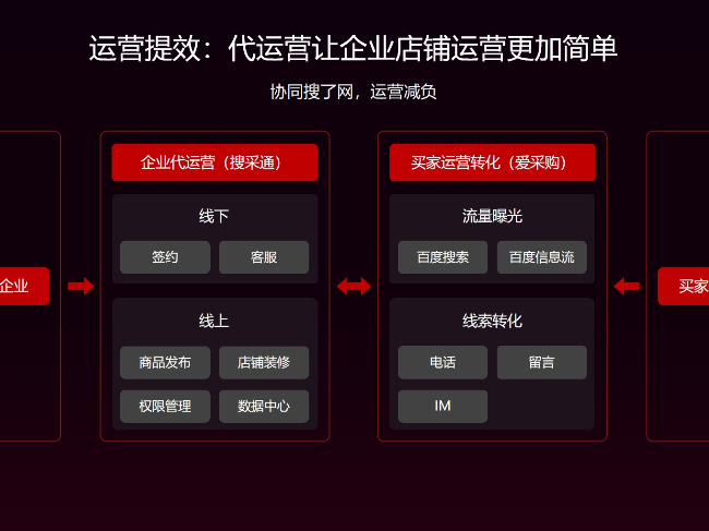 1697856100178159.png 5.png