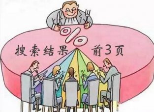 利用全網營銷思維打造SEM快速見效系統(tǒng)?